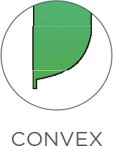 Blade-Convex