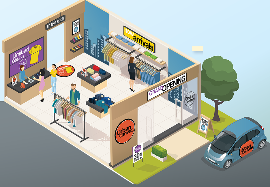 retail2